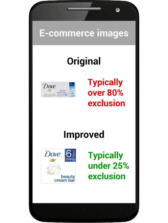 Digitally designed e-commerce images are much clearer than pack shots