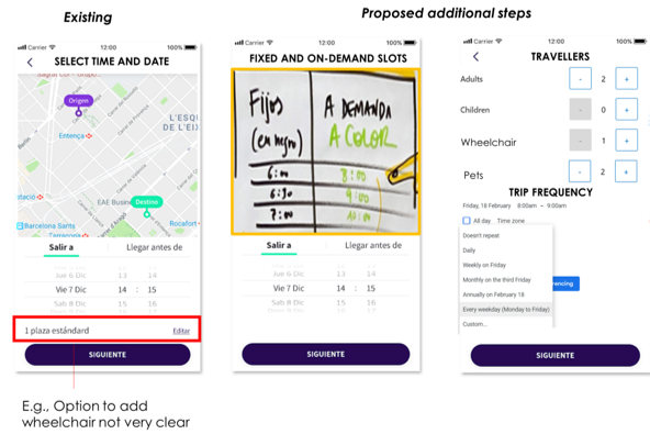 a series of screenshots forming a storyboard that indicates particular steps for choosing ‘call on demand’ public transport services