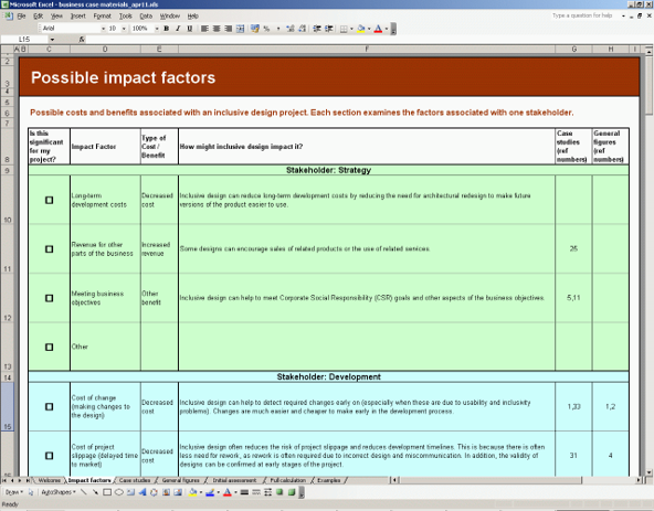 Screenshot from the business case materials. This sheet encourages the user to think through possible costs and benefits associated with an inclusive design project.