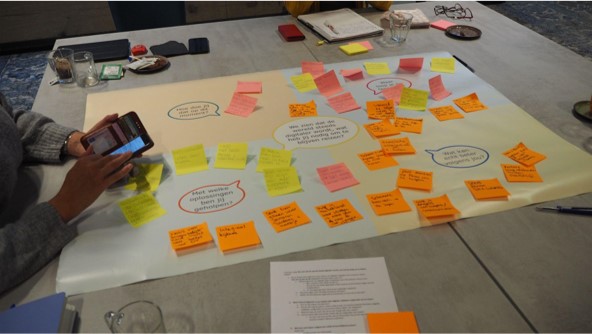 photograph showing lots of Post-it notes laid out on a board