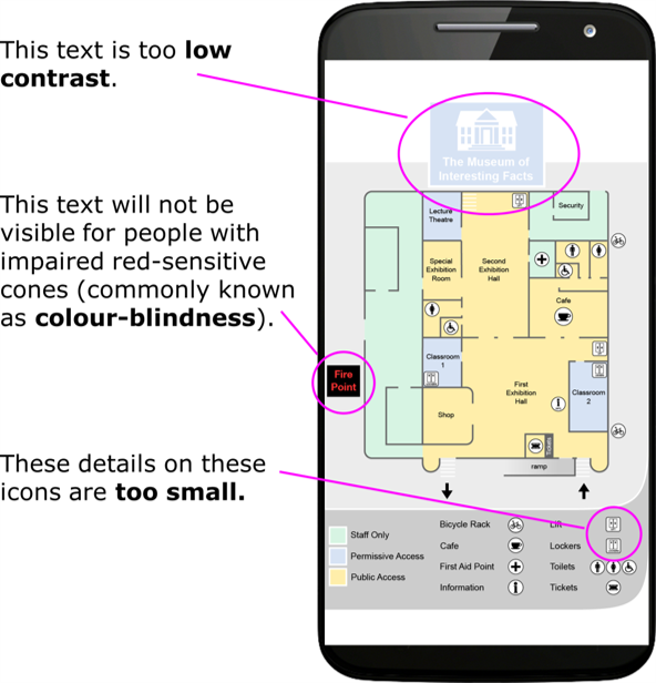 a Screenshot of a smartphone showing a floor plan of a museum. Some features have been highlighted. One feature has very low contrast, with white text on a pale blue background. Another feature contains red text on a black background and will not be visible for people with impaired red-sensitive cones (commonly known as colour-blindness). Some icons are also highlighted because the details in them are too small.