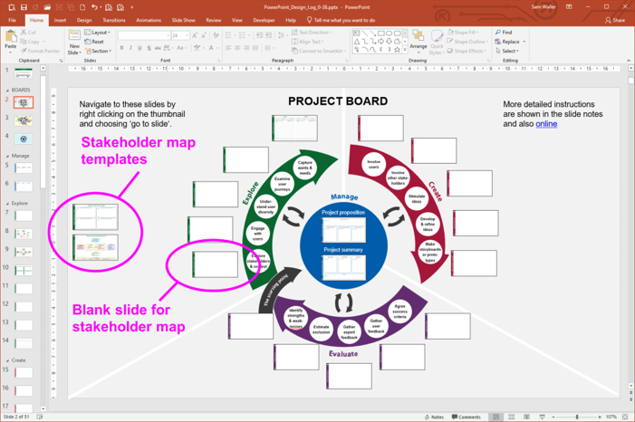screenshot of the project board, where stakeholder map templates have been highlighted